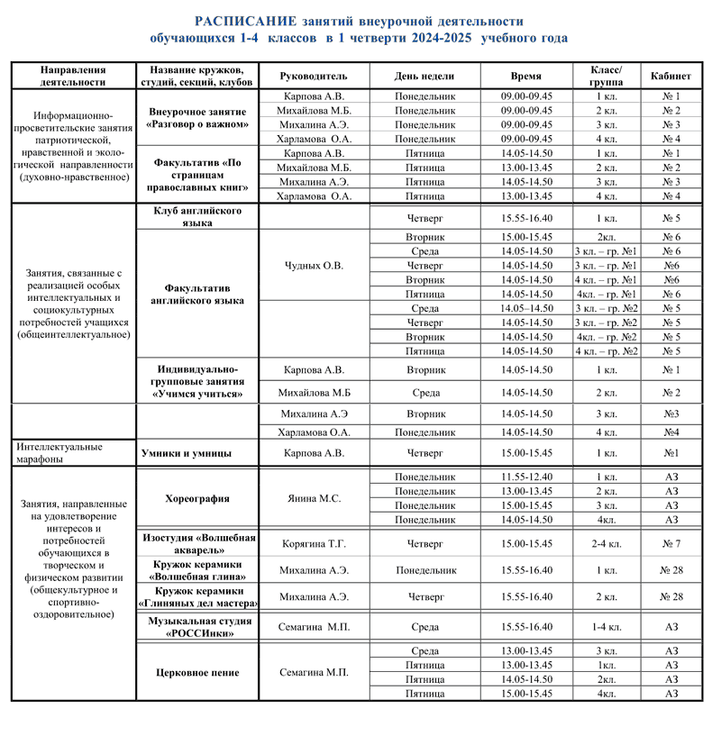 2024-2025_1-4кл_1четвертьВнД